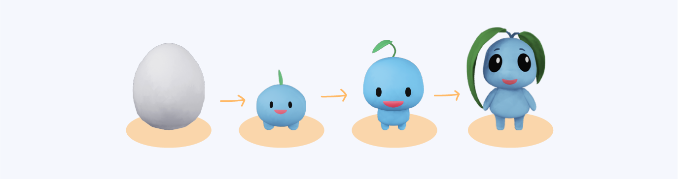 Pet growth stages