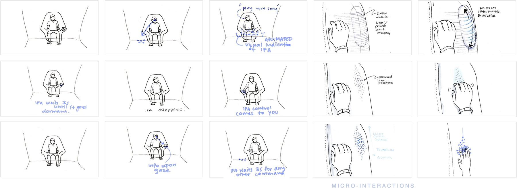 Micro-interaction design
