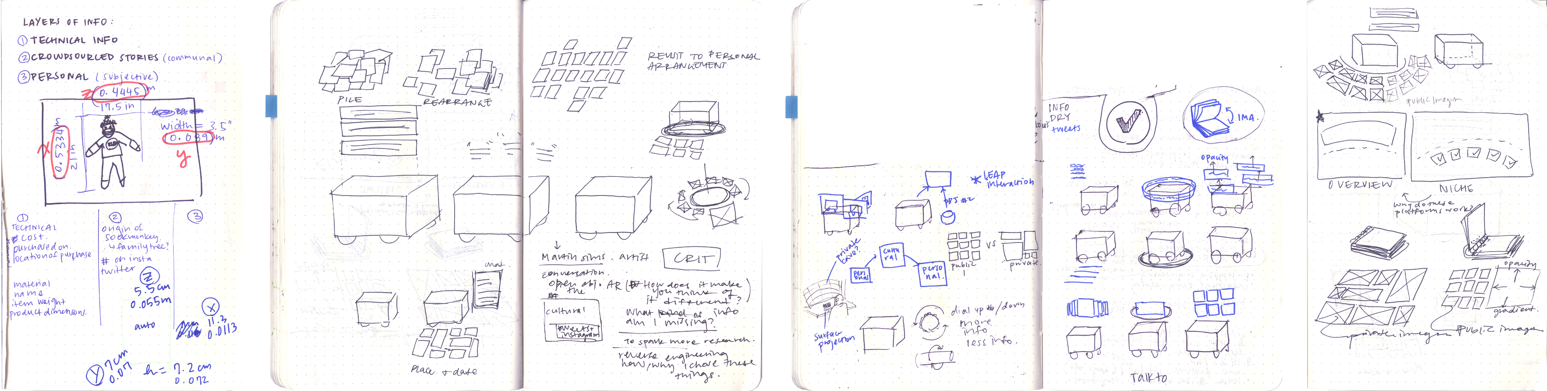 Early sketches